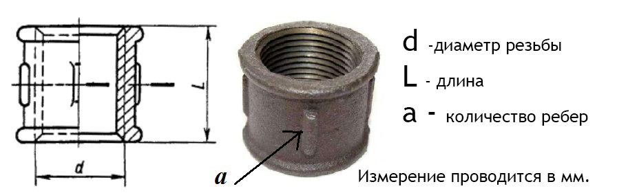 чертежГОСТ 8954-75 муфта